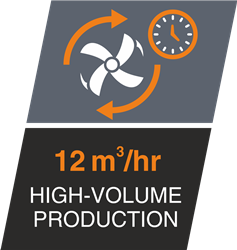 ikona_04 High-Volume Production