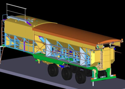 Mixmobil visualization