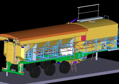 Mixmobil visualization